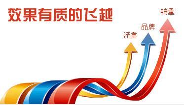 企業網絡推廣的方法都有哪些？